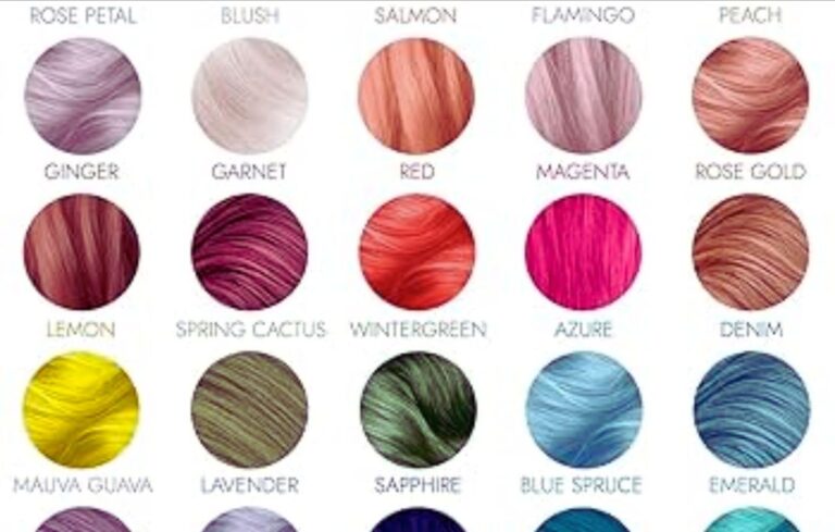 Ion Hair Color Chart